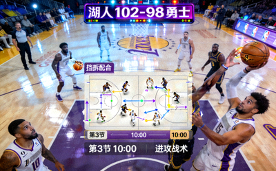 篮球比赛高清直播画面，显示球场、球员动作和战术分析图解