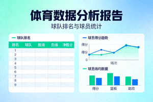 体育数据分析图表展示，包含球队排名和球员统计数据