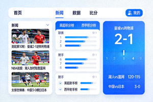 一站式体育平台界面展示，包含新闻、数据和比分等多个模块